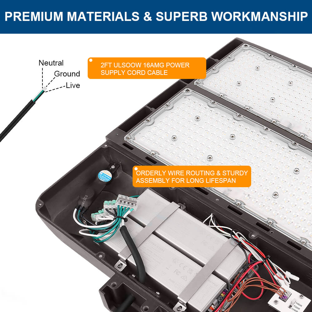 Konlite Spica 400W LED Tennis court light with wiring and text highlighting premium materials and workmanship.