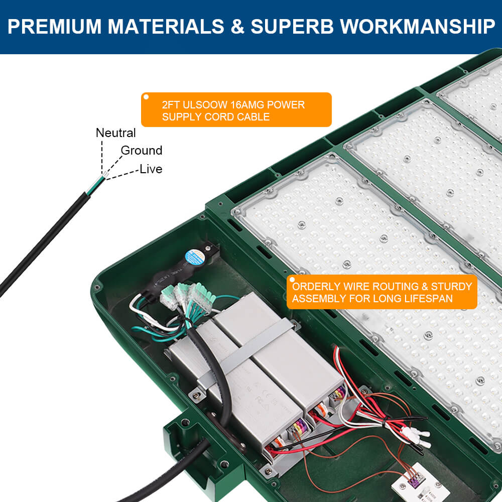 Konlite Spica 600W Hunter Green LED Tennis court light with wiring diagram and text highlighting premium materials and workmanship.