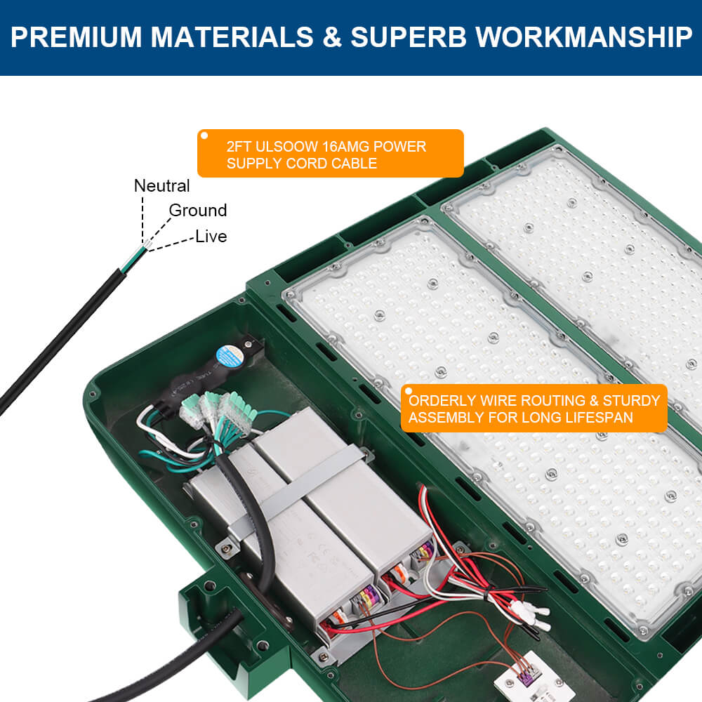 Electrical panel with labeled components and text about premium materials of a Konlite Spica Green 400W LED Tennis court light