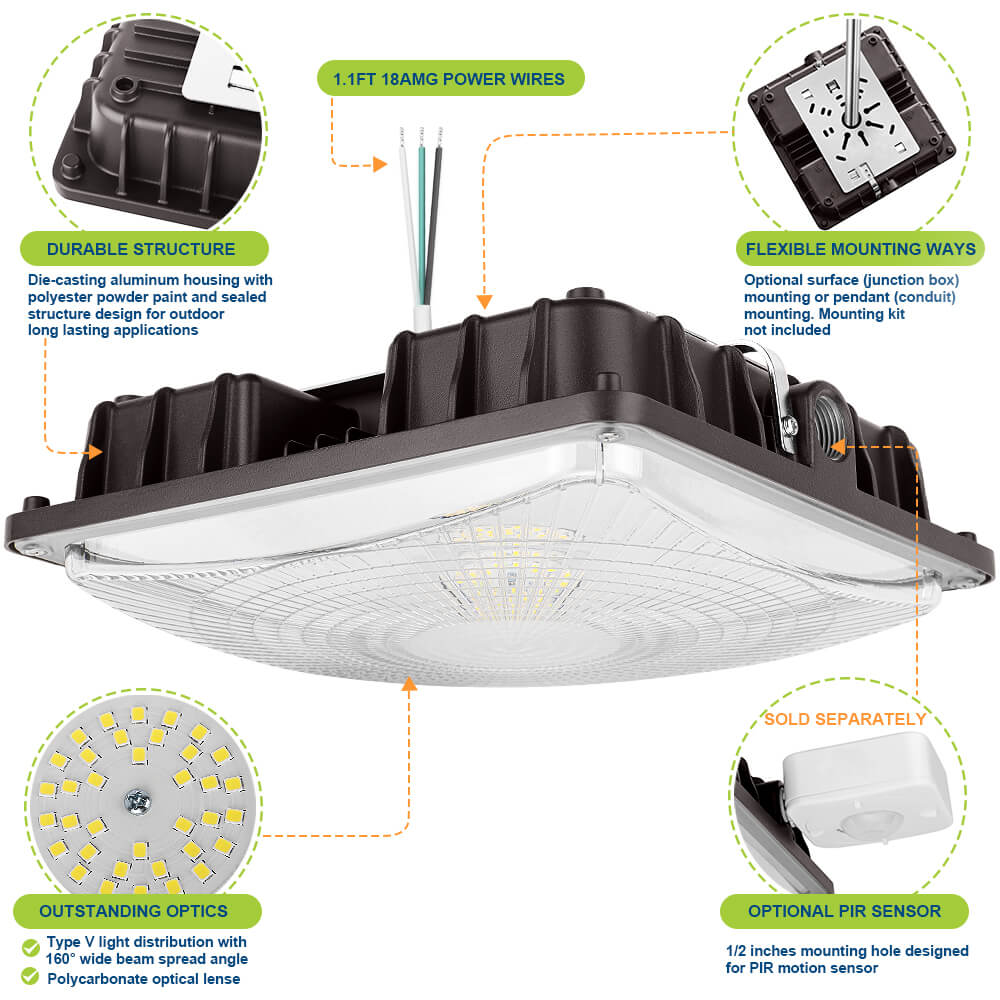 Konlite LED Canopy Area Light with features highlighted on a white background