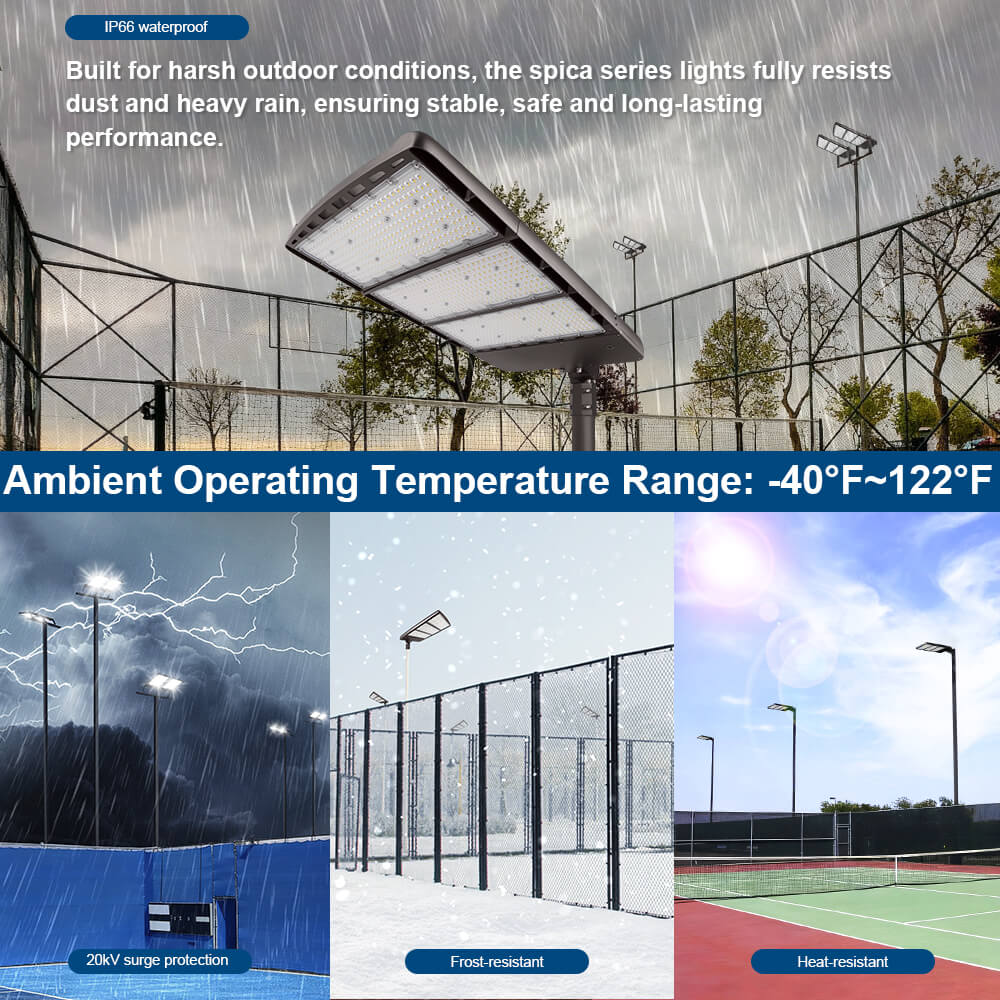 Konlite Spica 600W LED Sports Light under various weather conditions, emphasizing durability and performance.