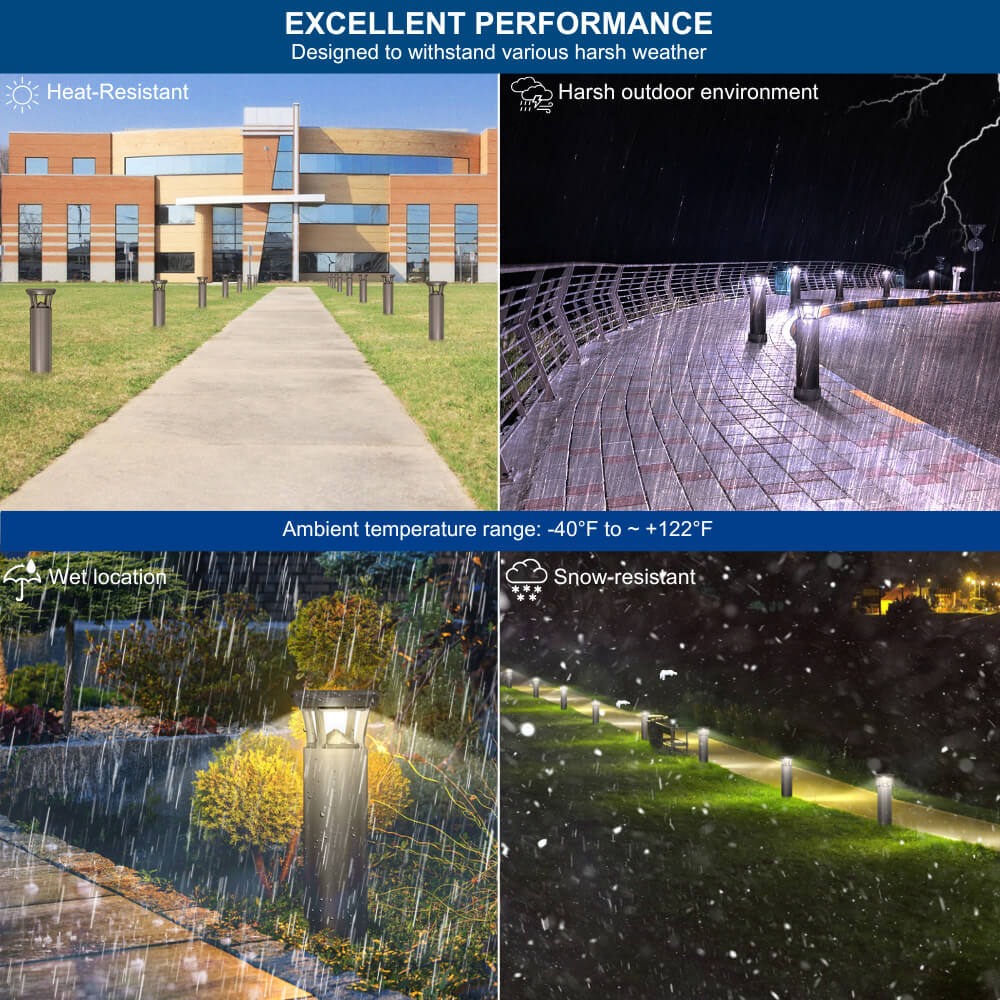 Konlite LED Bollard Light with features highlighted in various weather conditions with text highlighting performance features.