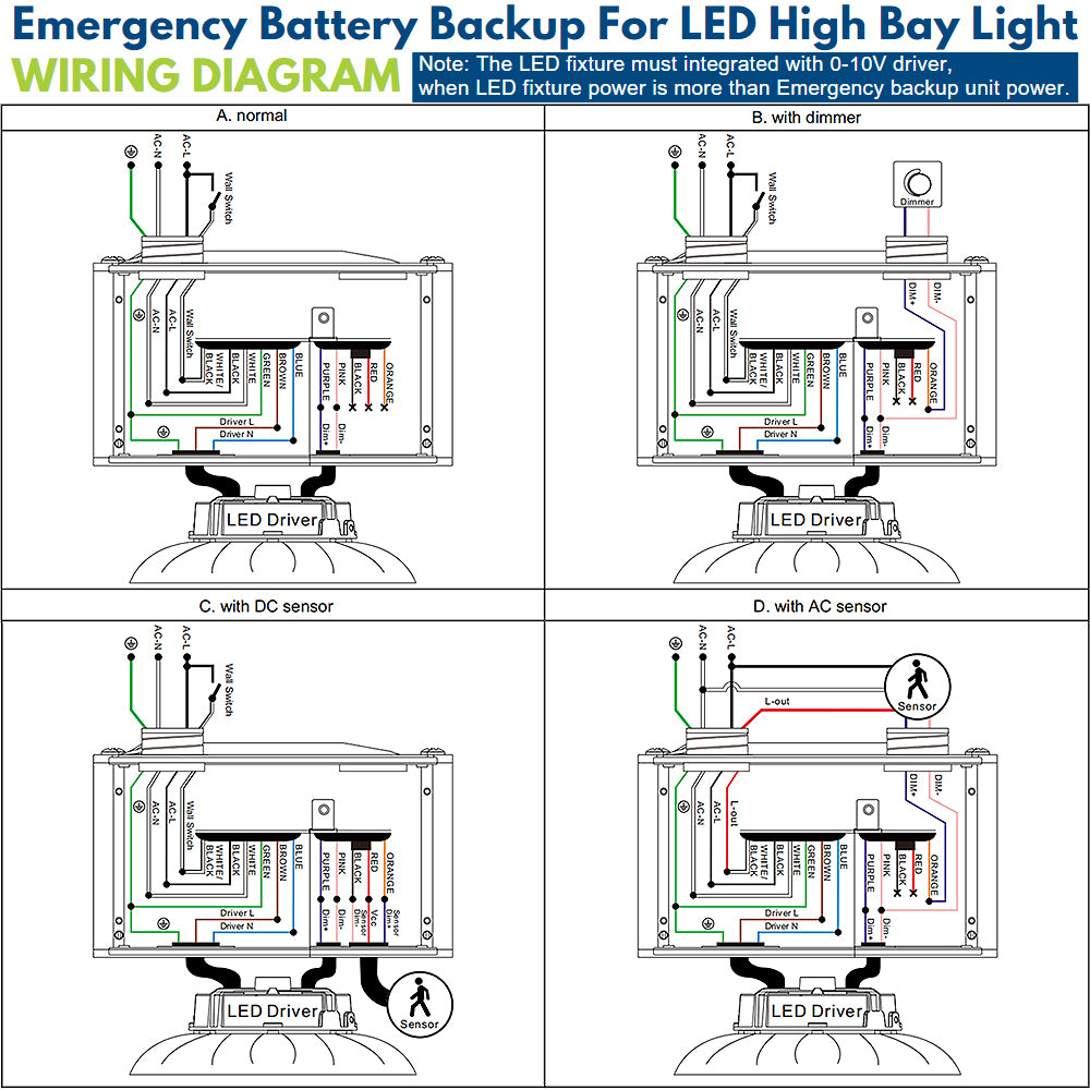 Emergency Battery Backup For LED High Bay Light WIRING DIAGRAM