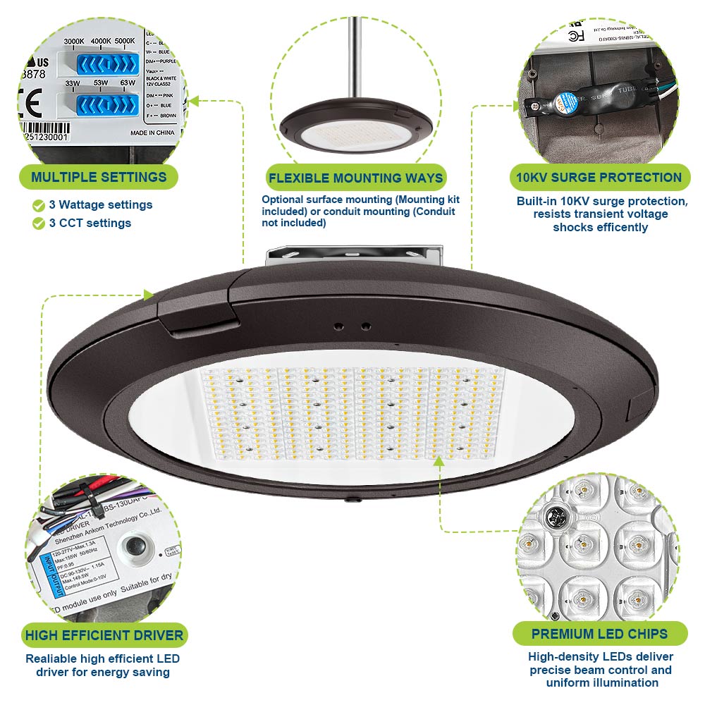 63W Konlite Atria Premium LED Canopy Light product details