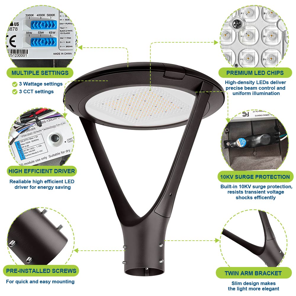Konlite Atria LED Post Top Light with features highlighted