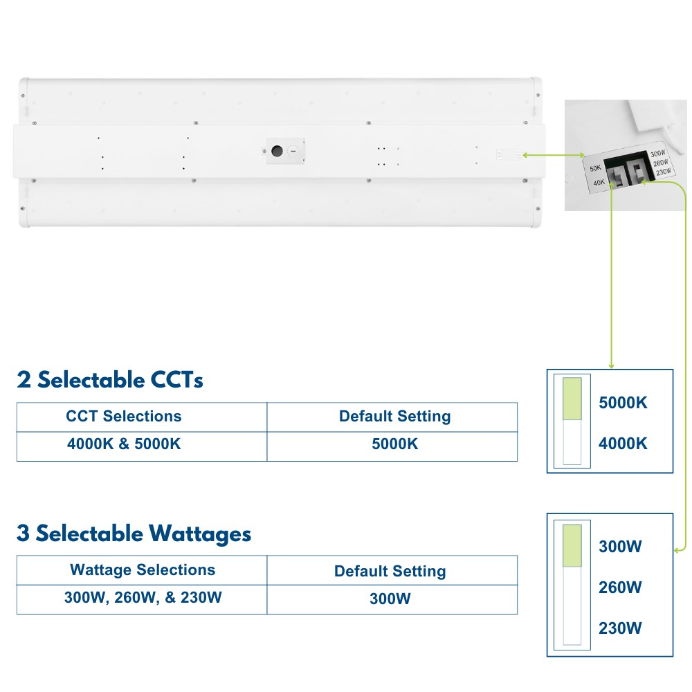 Konlite ALTA 300W LED High Bay Light wattage and CCT selectable
