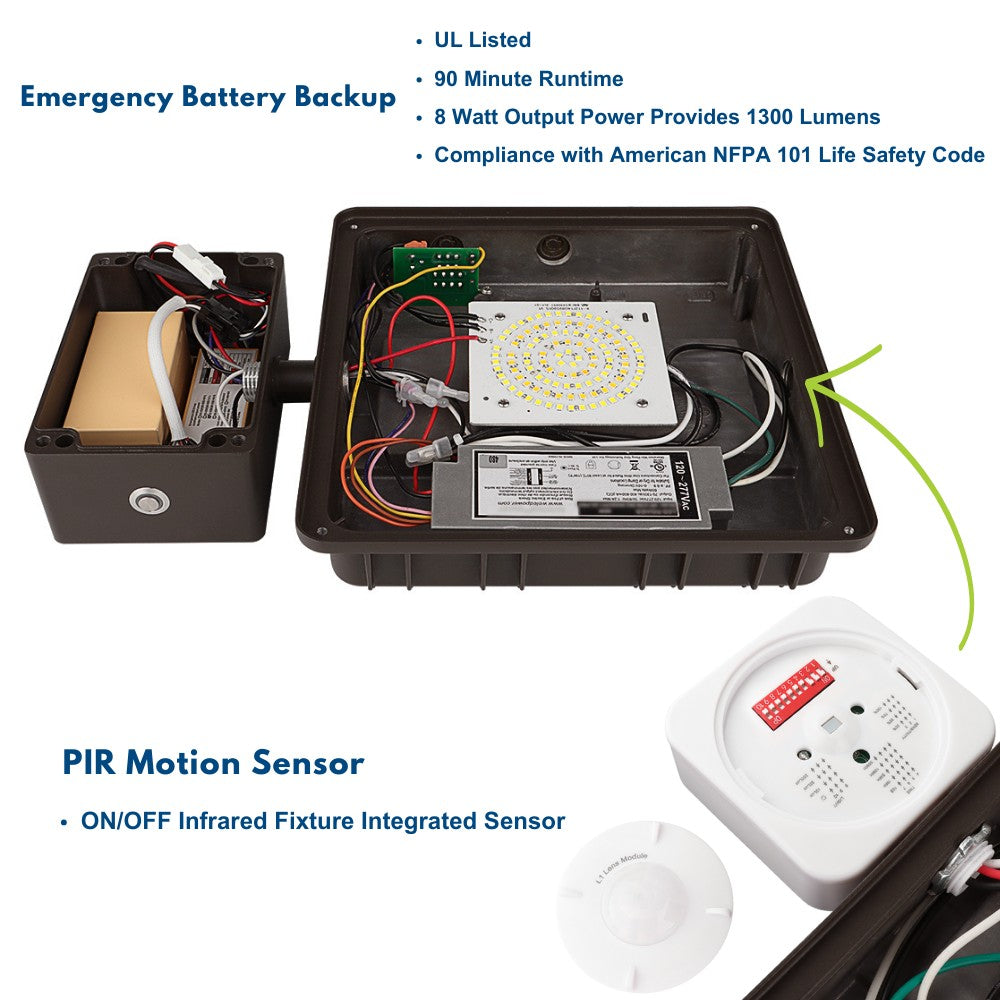 Konlite LED Canopy Light with emergency battery backup