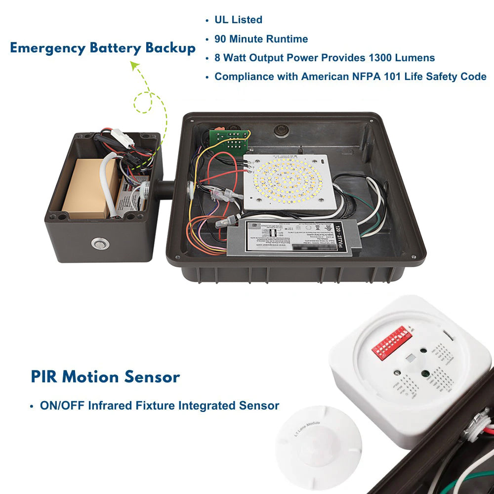 Konlite LED Canopy Light with emergency battery backup