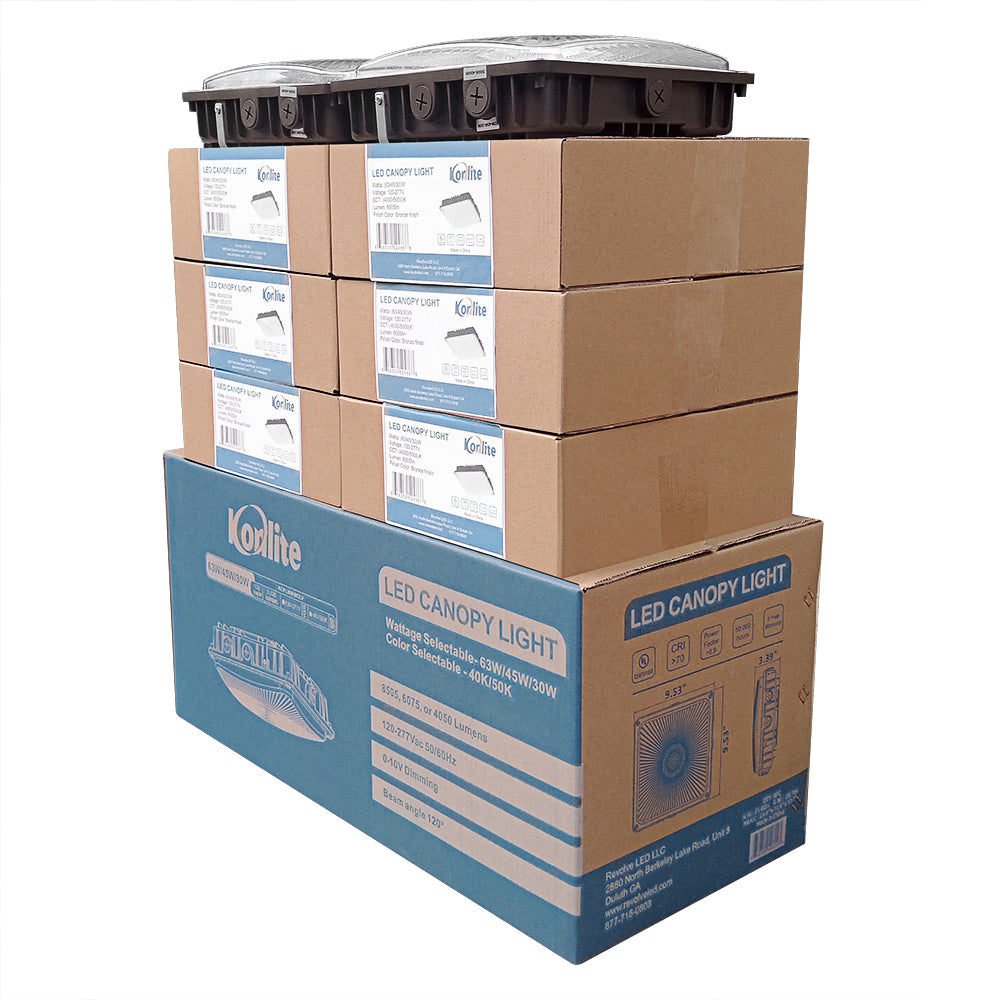 Package of Konlite LED Canopy Light with