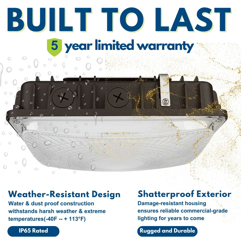 Konlite LED Canopy Light