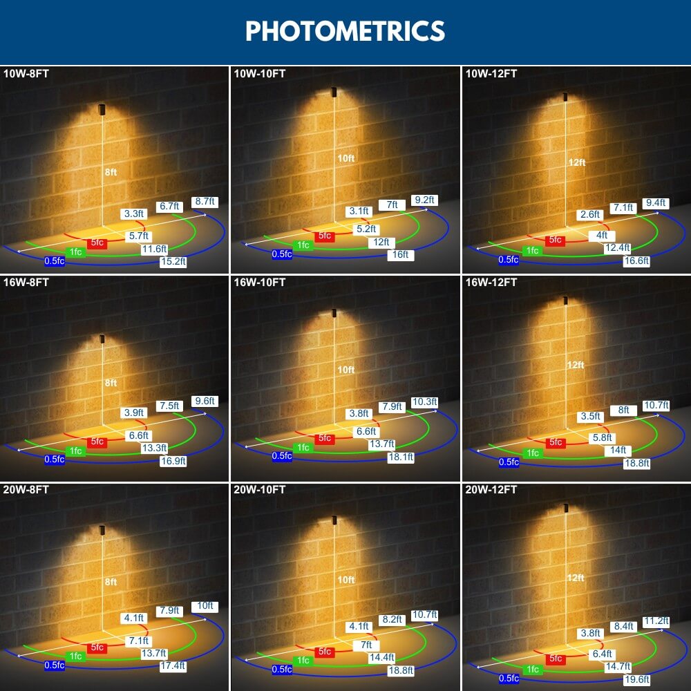 Product details of Konlite 20W Amber LED Cylinder Wall Light Photometrics
