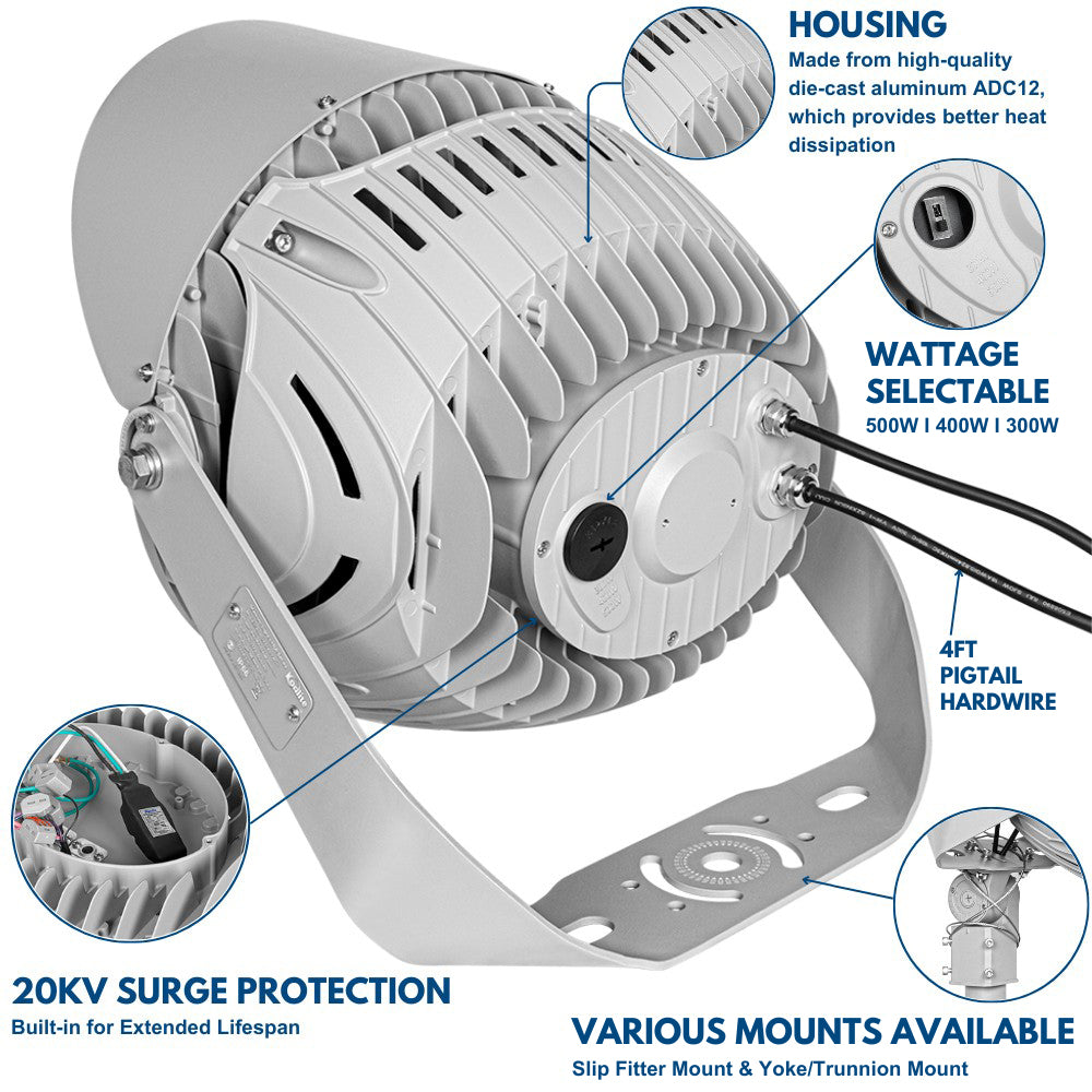 Product details of Konlite LYRA LED Stadium Light