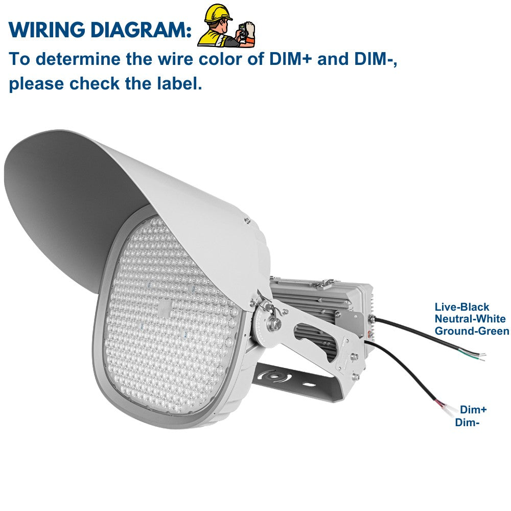 Wiring for 800W Konlite LYRA LED Stadium Light