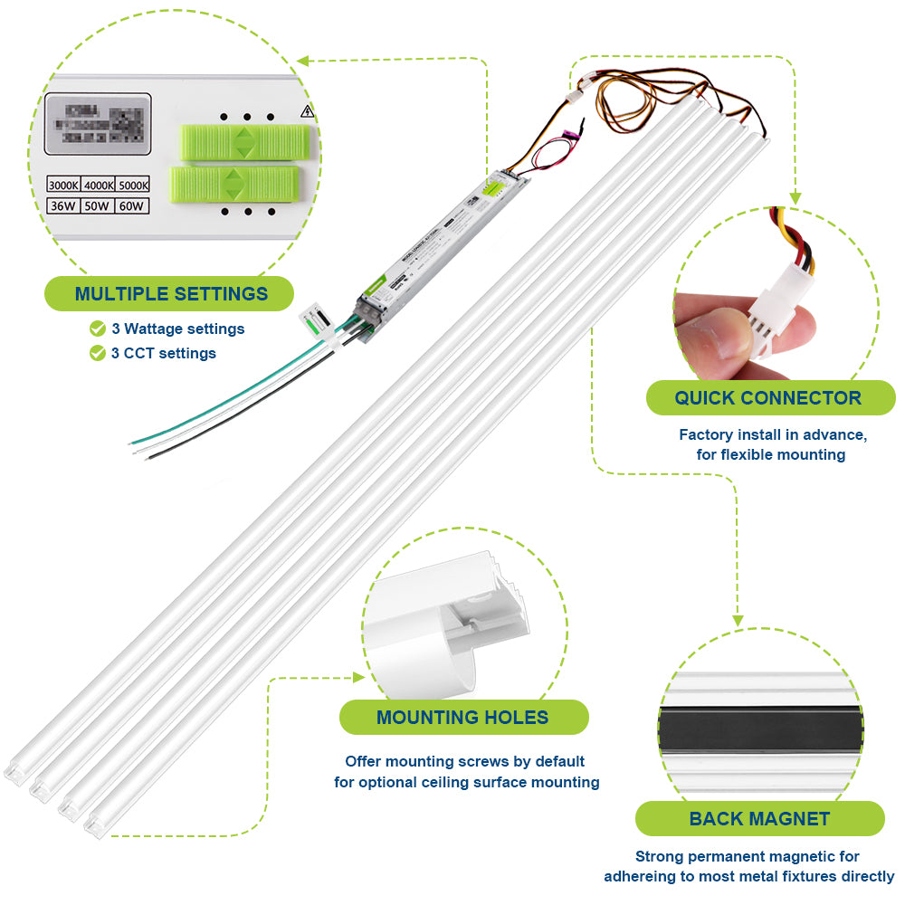 Konlite 4FT 4-bar Magnetic Linear LED Retrofit Kit with highlighted features