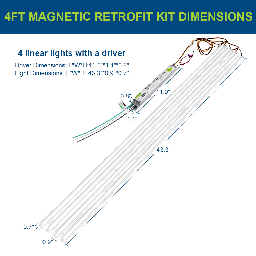 Konlite Magnetic Linear LED Retrofit Kit with driver and 4 light bars with labelled dimensions