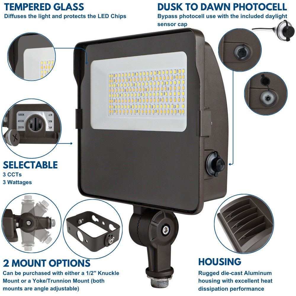 63W NAVI LED Flood Light product details