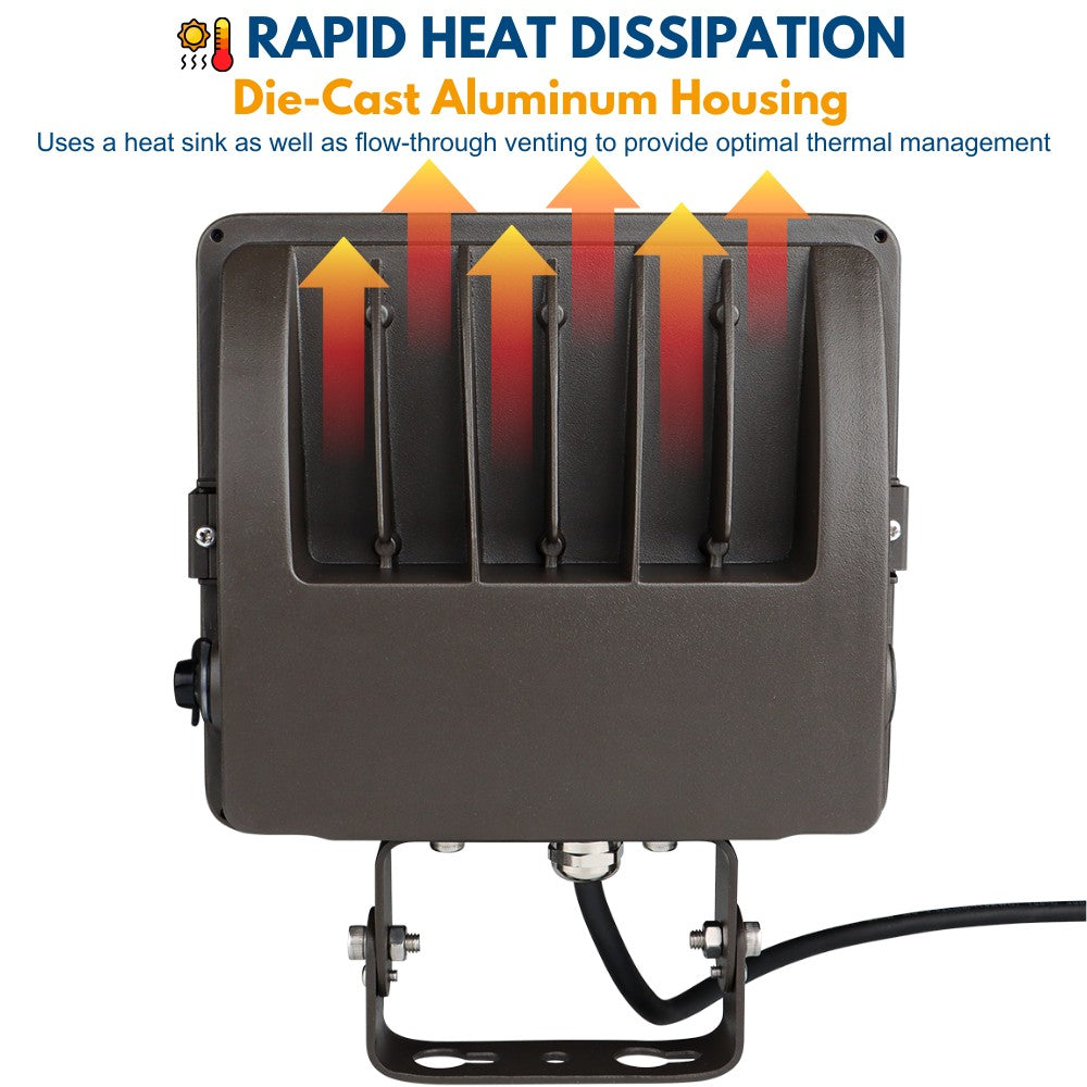 Back of a 63W NAVI LED Flood Light demonstrating rapid heat dissipation