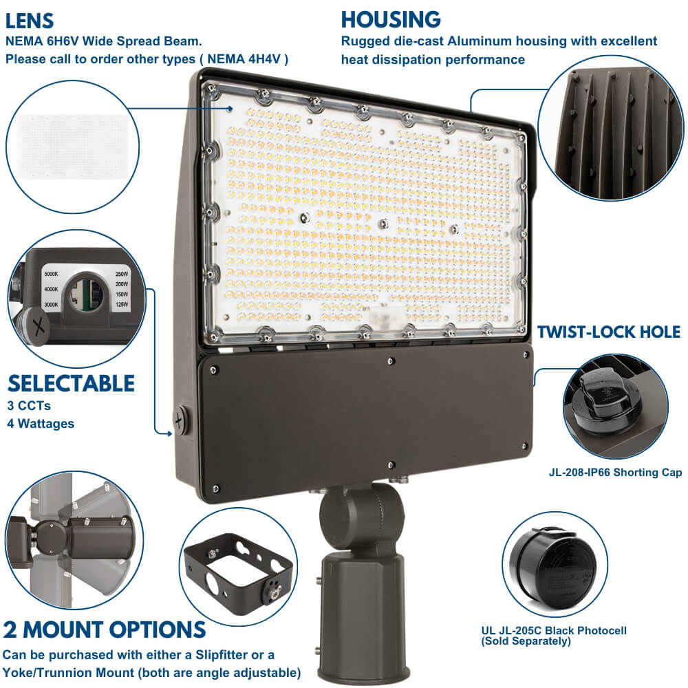 Product details of 250W Konlite NAVI Flood Light