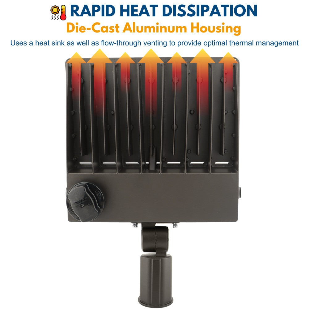 Heat Dissipation of 250W Konlite NAVI Flood Light