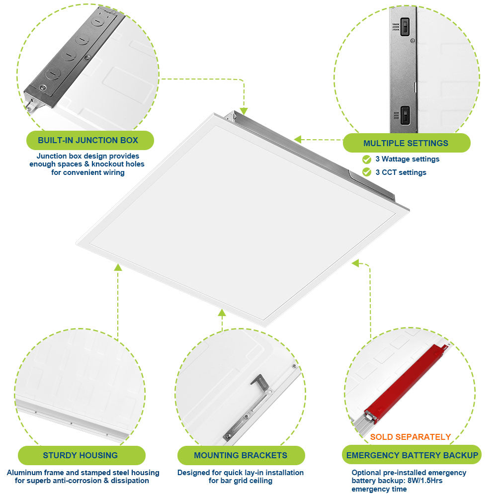 Konlite LED panel light with features highlighted on a white background