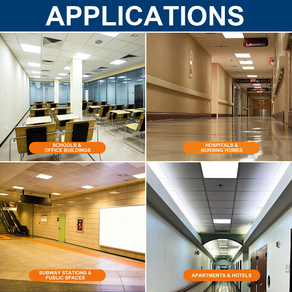 Applications of 2x2 ft. Konlite led panel lights