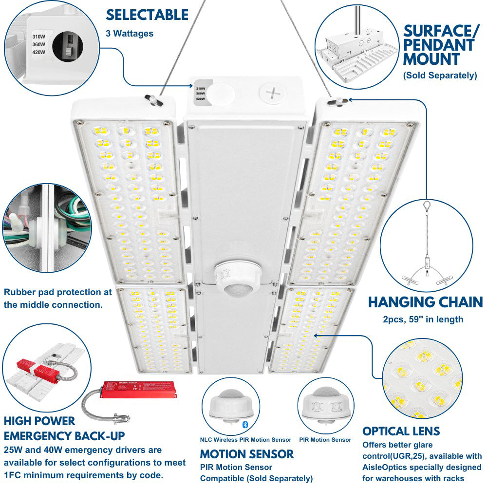 Product Details of 420W PAVO led high bay light