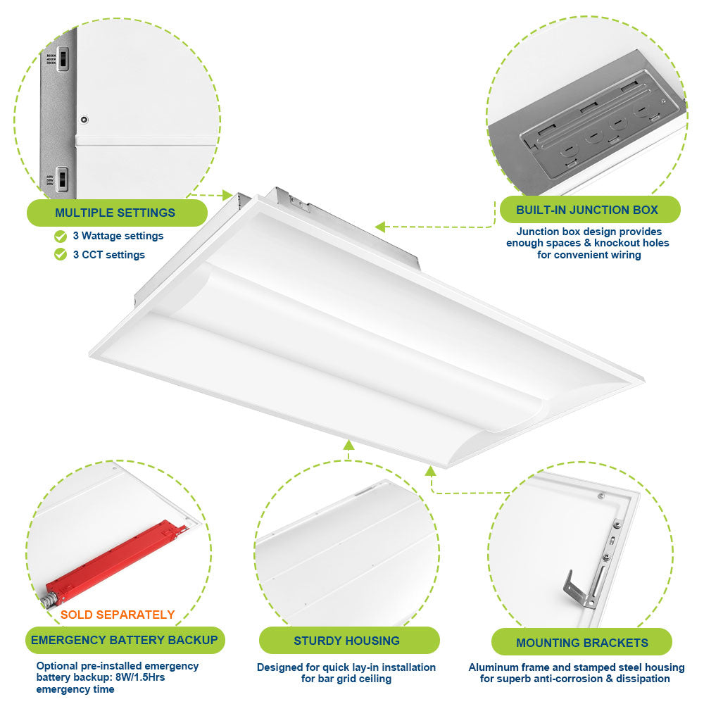 Product details of 2x4 Center Basket Troffer Light