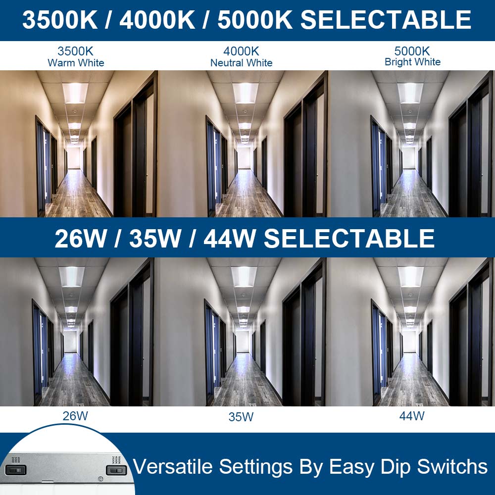 Konlite 2x4 Center Basket Troffer Light with wattages and CCT selections