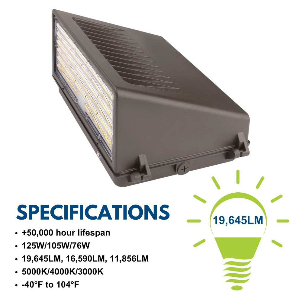 konlite full cut-off wall pack light features