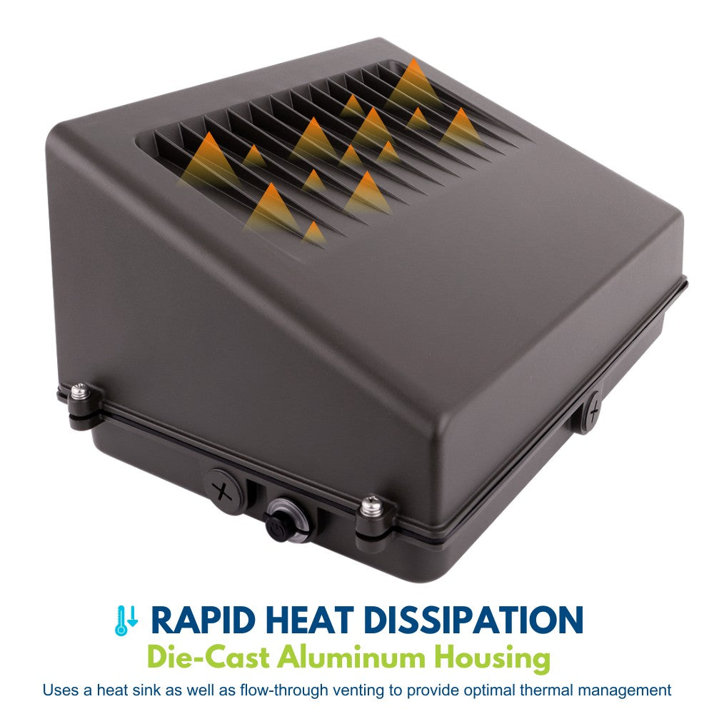 IP65 FULL CUT-OFF WALL PACK Light