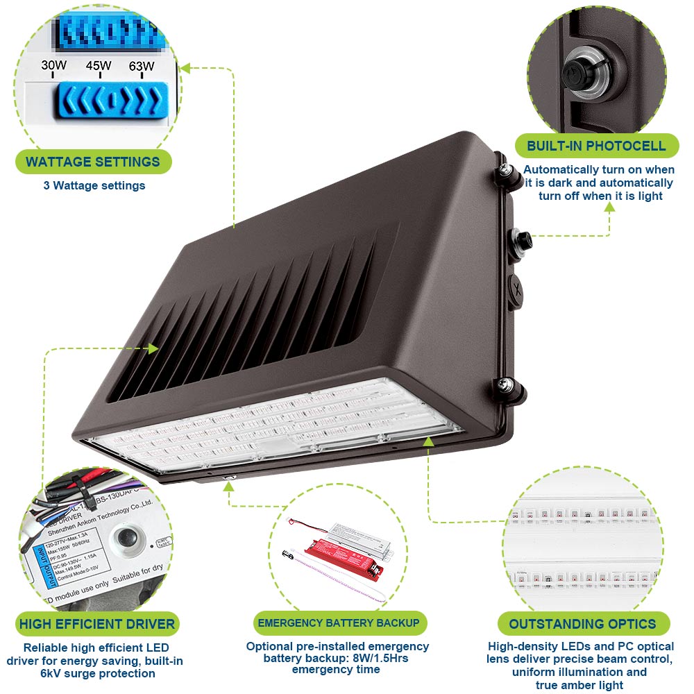 Highlighted features of Konlite KWPD Turtle Friendly Amber LED Wall Pack, including selectable wattage, built-in photocell, high efficiency LED driver, emergency battery backup, and precise optics.