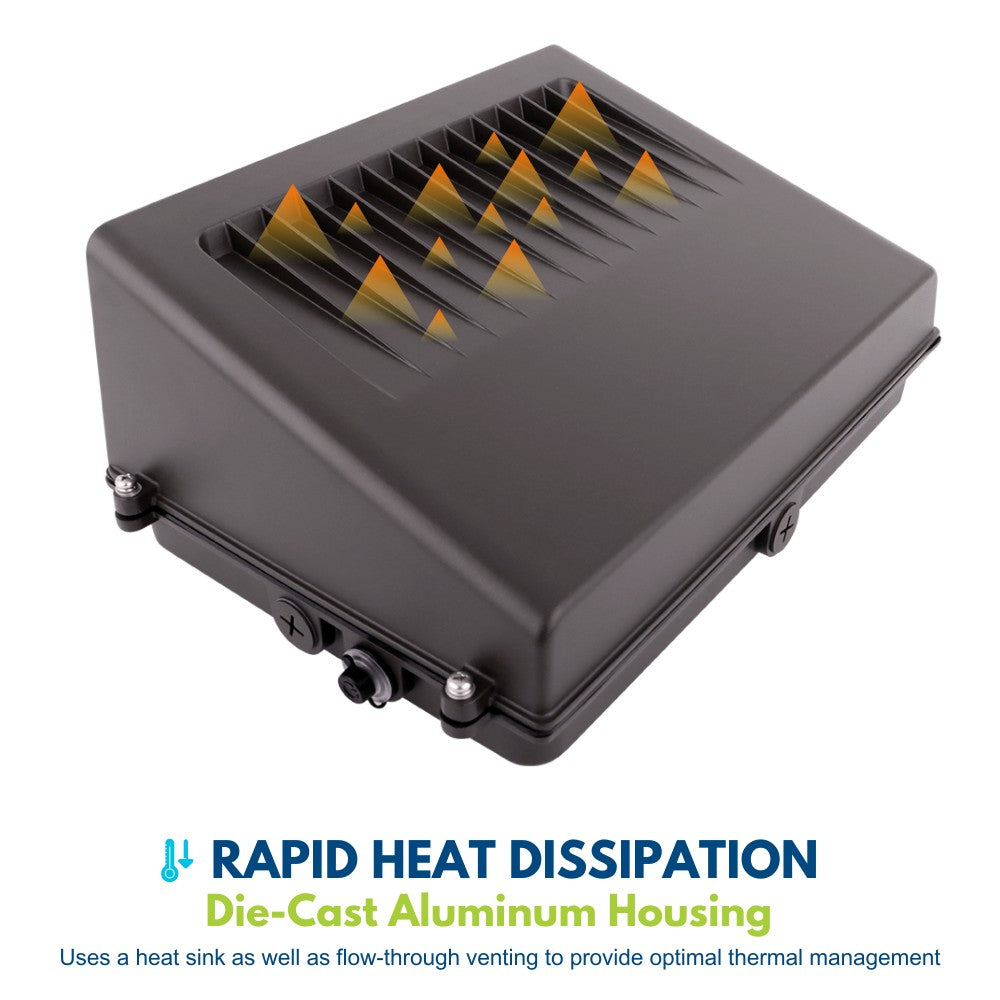 Konlite Full Cut off Wall Pack light