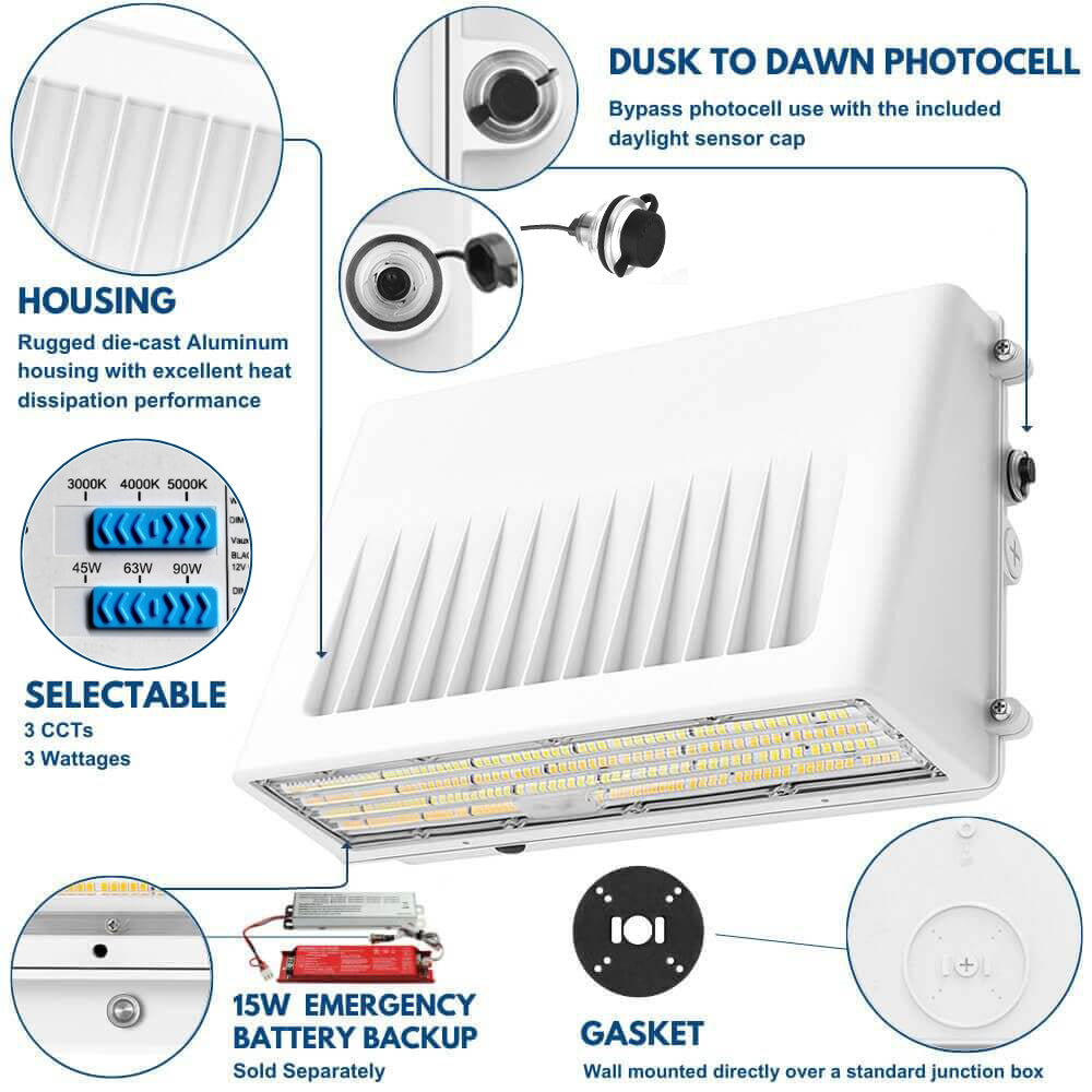 White Konlite full cut-off wall pack light features