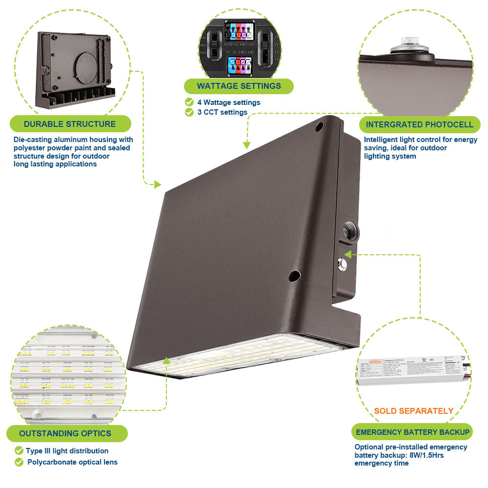 dark sky friendly Konlite led full cutoff wall pack product details