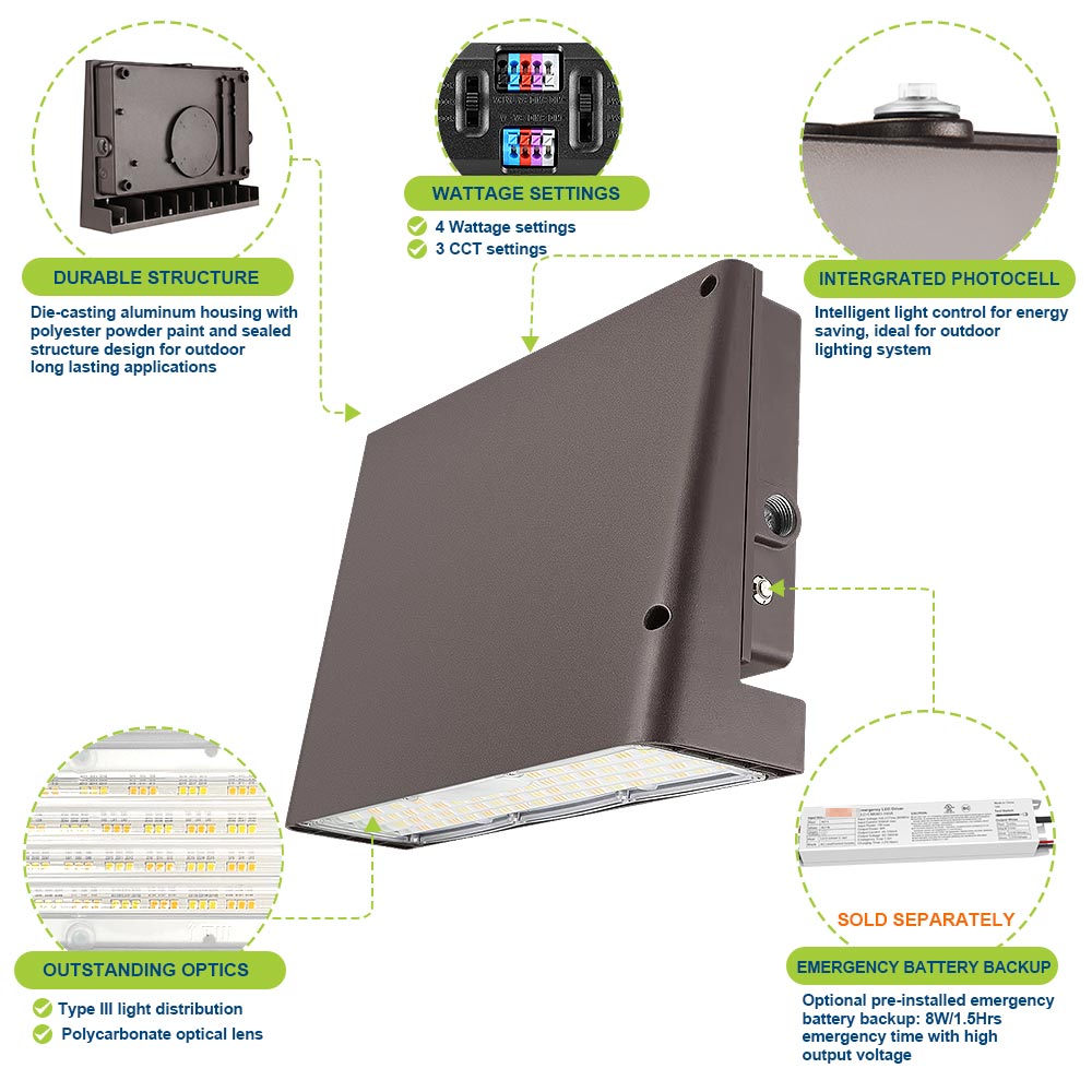 dark sky friendly Konlite led full cutoff wall pack product details