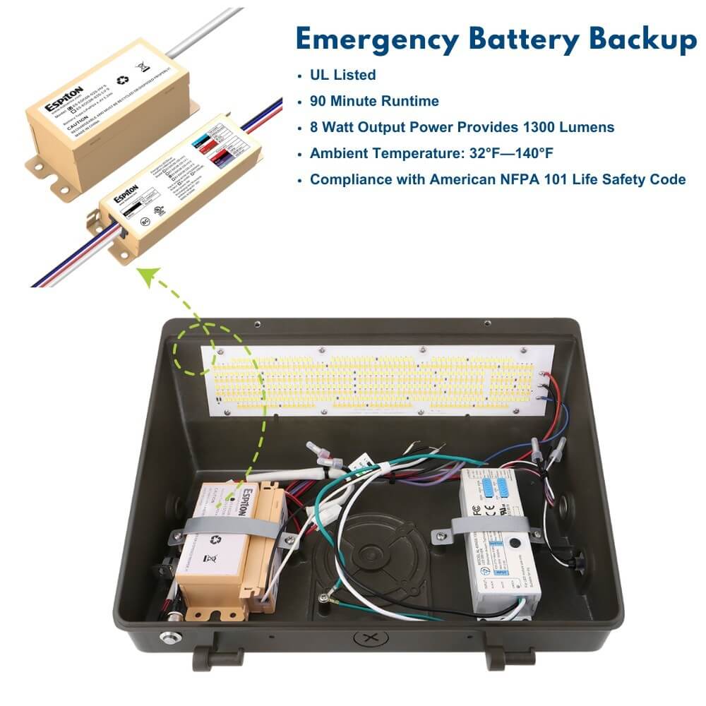 Konlite 125W LED Wall Pack Light with 8 Watt Emergency backup