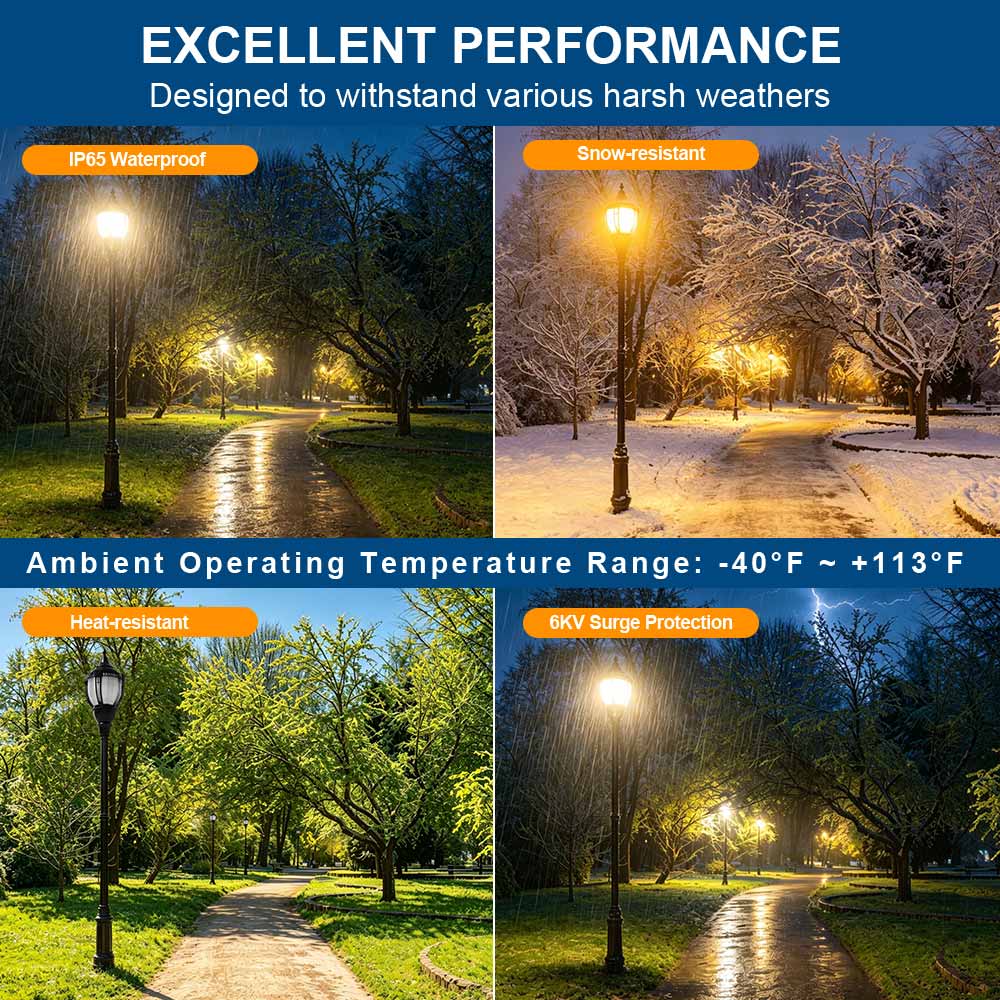 100w KONLITE Acorn LED Post Top Lights performance under various weather conditions