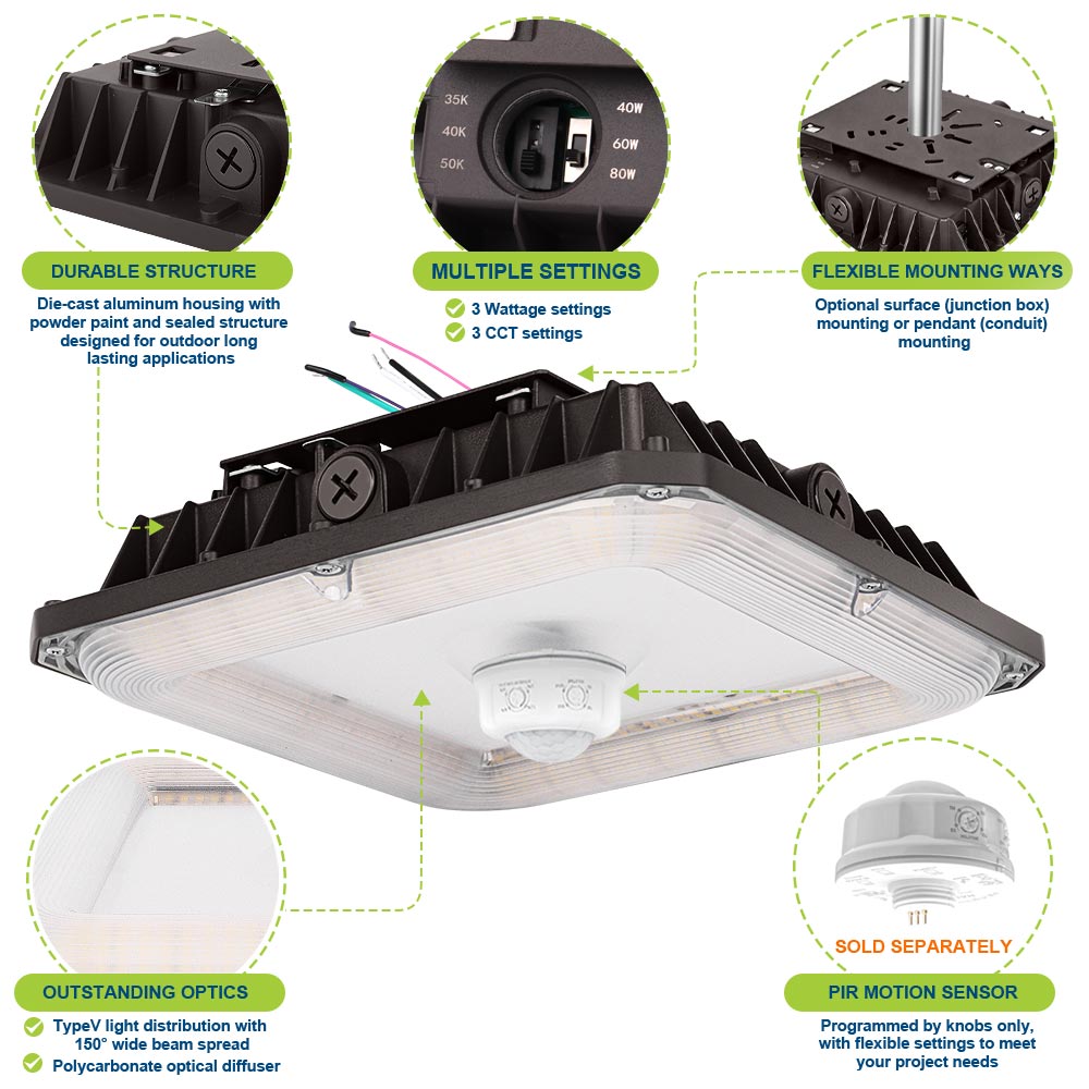 Konlite CP7 Series LED Canopy Light Fixture with labeled highlighted features.