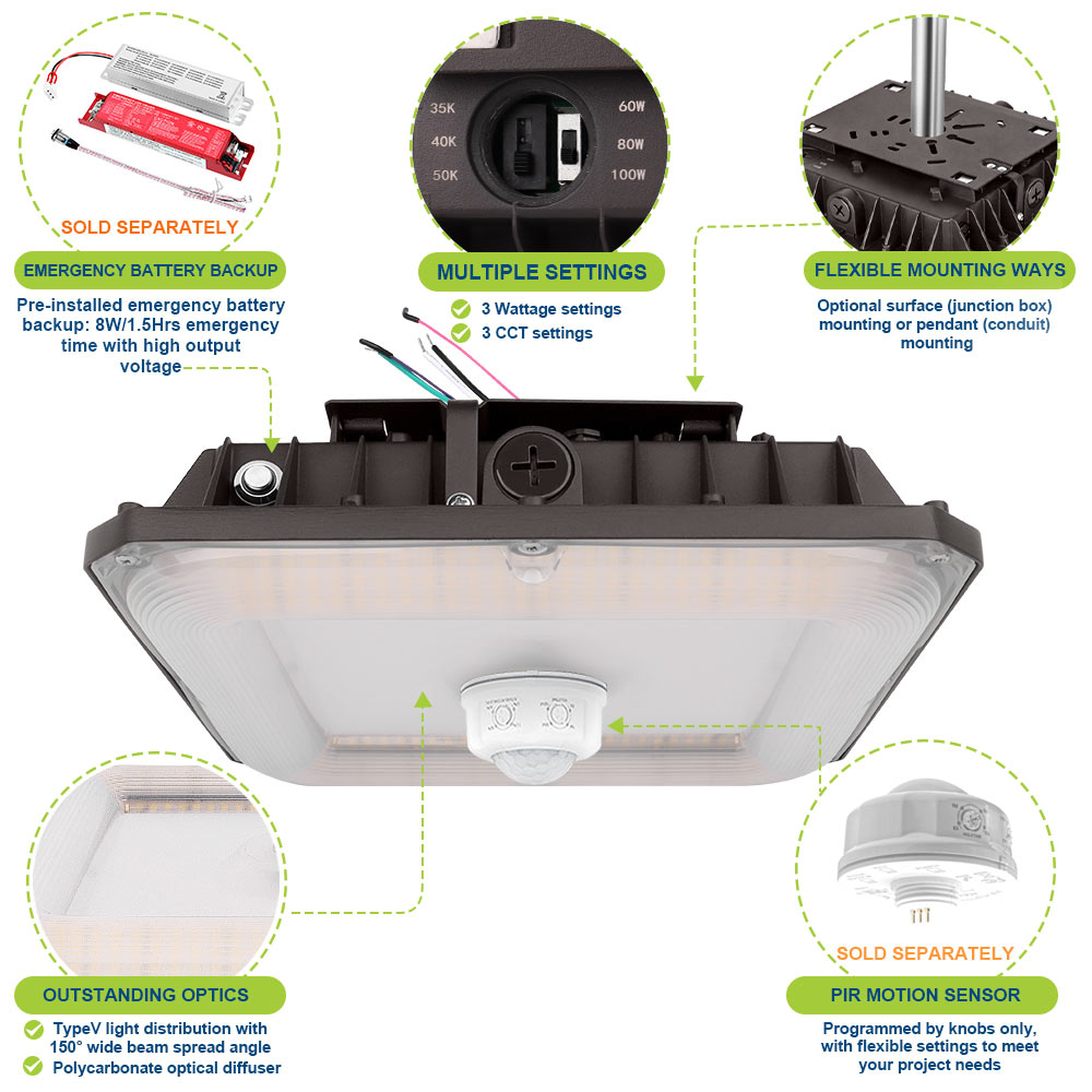 Konlite CP7 Series LED Canopy Light Fixture with highlighted features and EBB