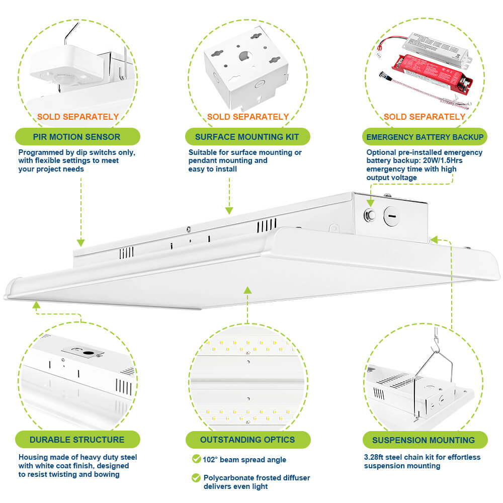165W LED Highbay light with labeled components and features