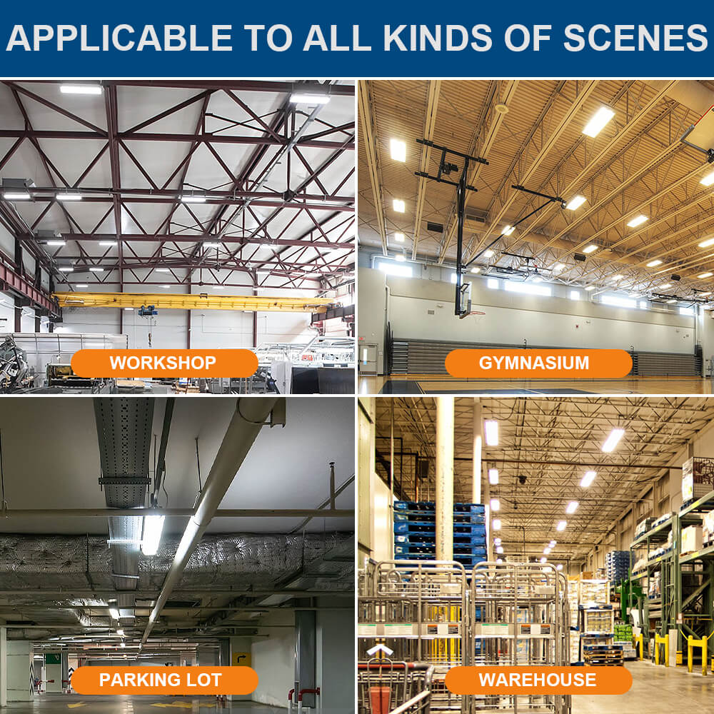 Collage of different led high bay light settings with labeled categories: workshop, gymnasium, parking lot, and warehouse.