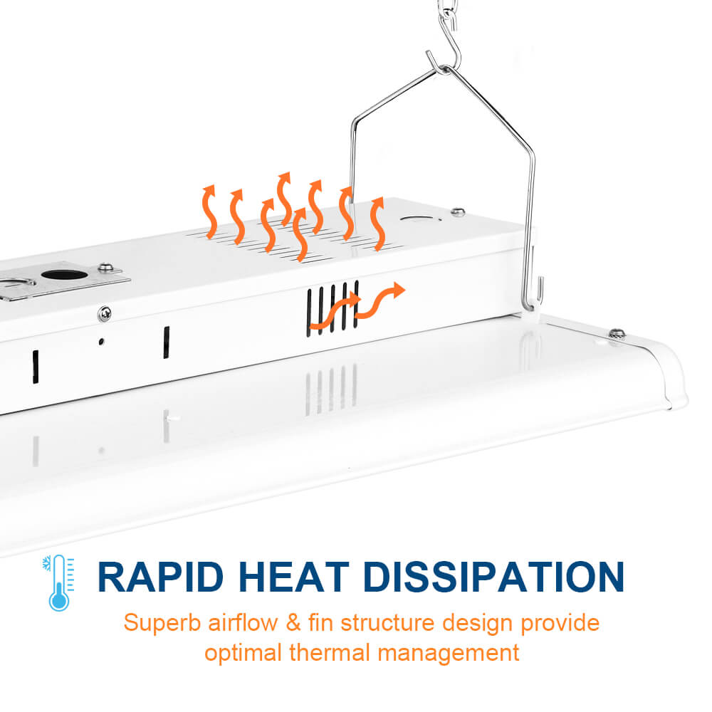 Linear Bay Light Features with text 'Rapid Heat Dissipation' on a white background