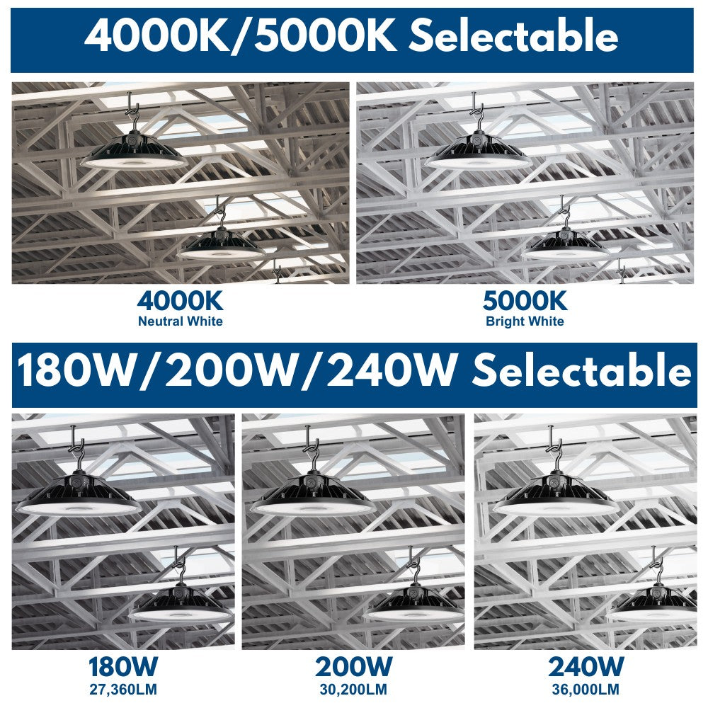 Konlite UFO Round LED High Bay light color selectable