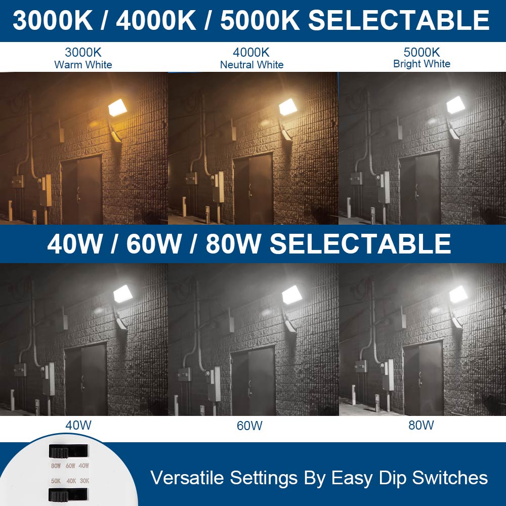Konlite WP7 LED Wall Pack Light – 80W/60W/40W Selectable – Up to 11,390 Lumens – 3000K/4000K/5000K – 120-277V - Glass Lens - 250W Equal