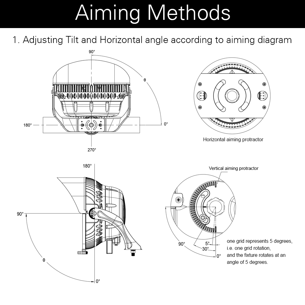 aiming by adjusting horizontal and tilt angle