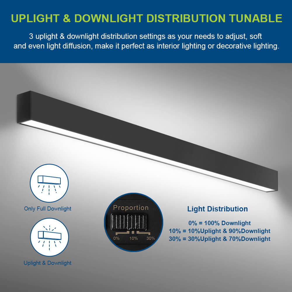 Lighting distributions of 4 FT Architectural Linear Light LED Linear Fixture
