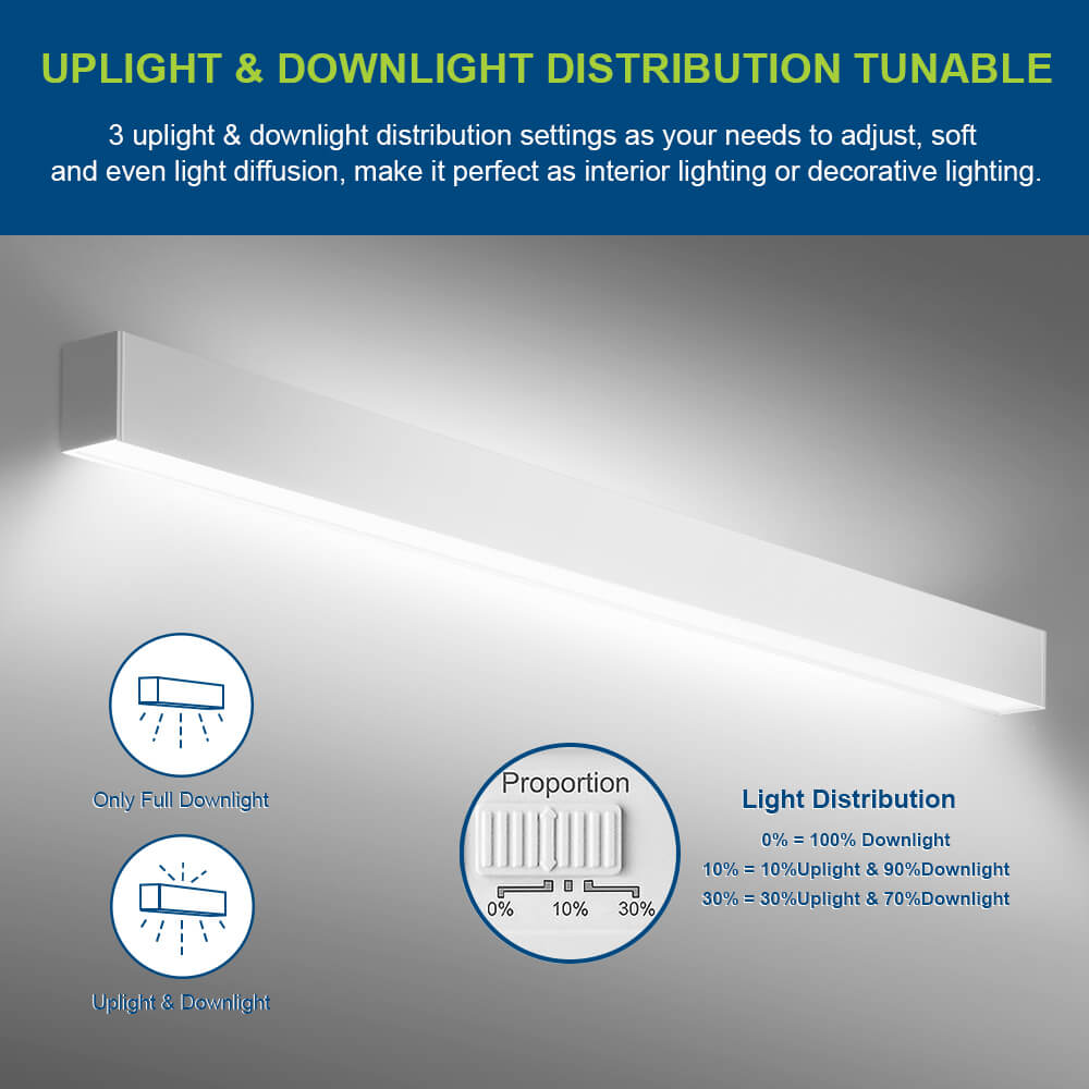 Lighting distributions of 2FT Architectural Linear Light LED Linear Fixture