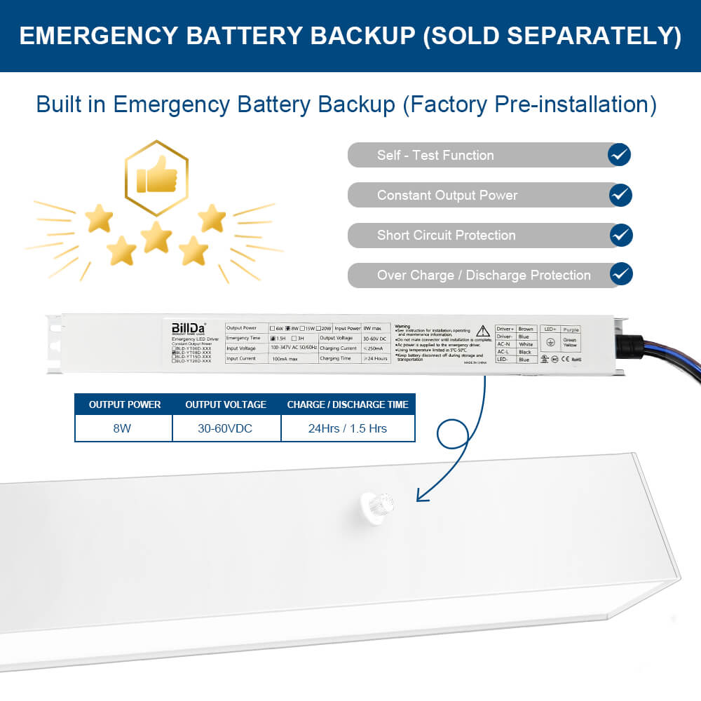 Emergency battery backup for 4 FT Architectural Linear Light LED Linear Fixture