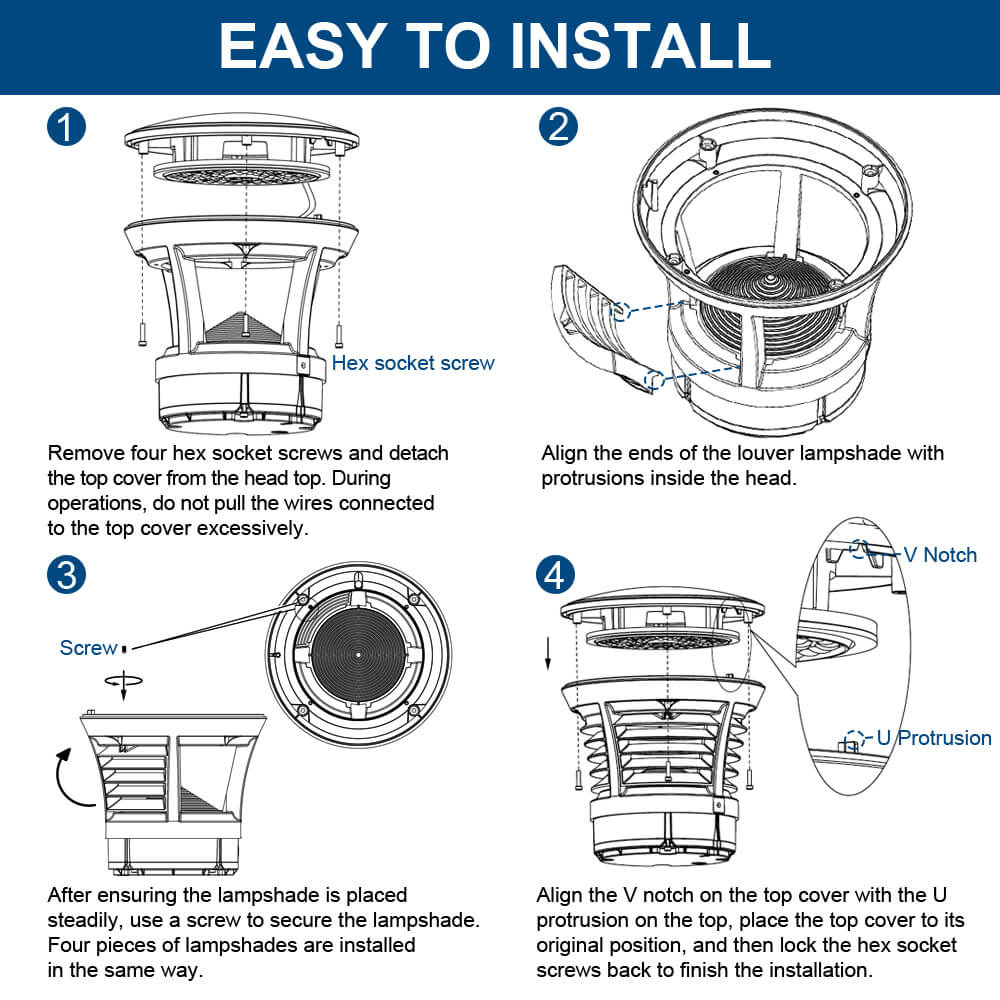 Konlite KXBL Louver Kit instllation