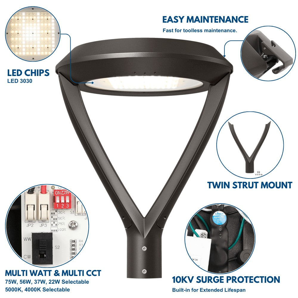 Konlite LED Post Top Light product details